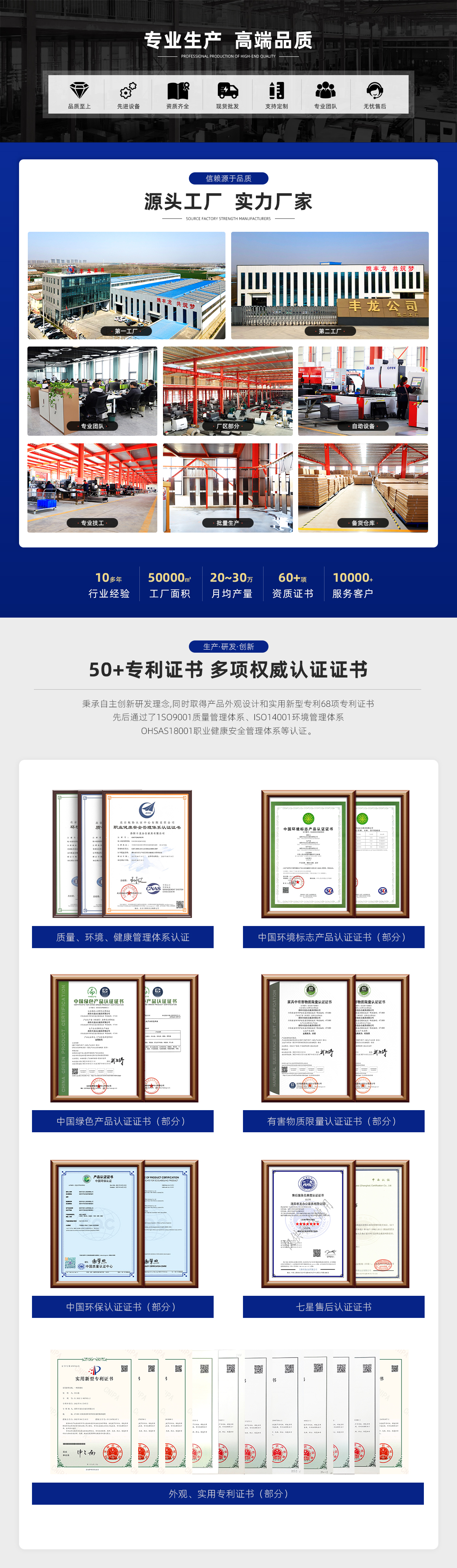 工厂实力官网使用(1)